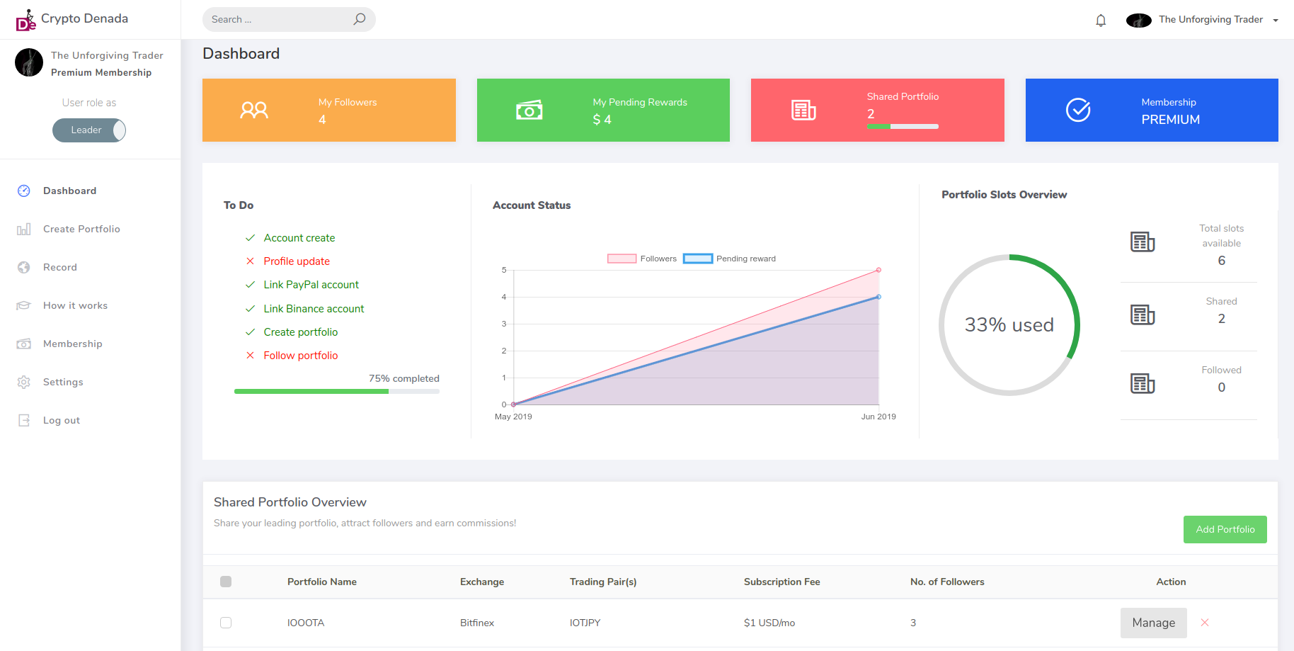 Crypto Denada gallery image