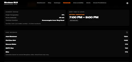 Bindaas BLR gallery image