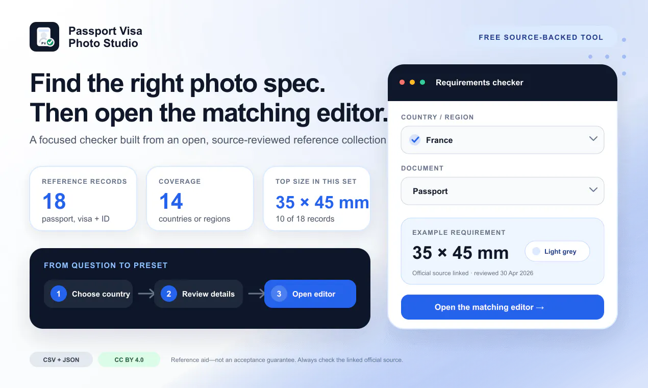 Passport Visa Photo Studio gallery image