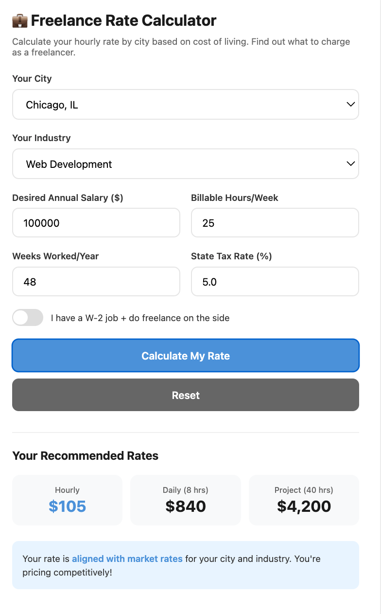Freelance Rate Calculator gallery image