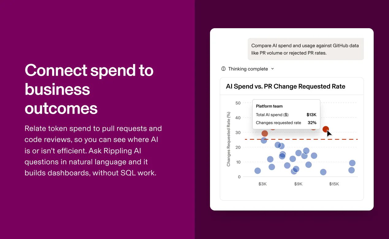 AI Spend Console by Rippling screenshot 3