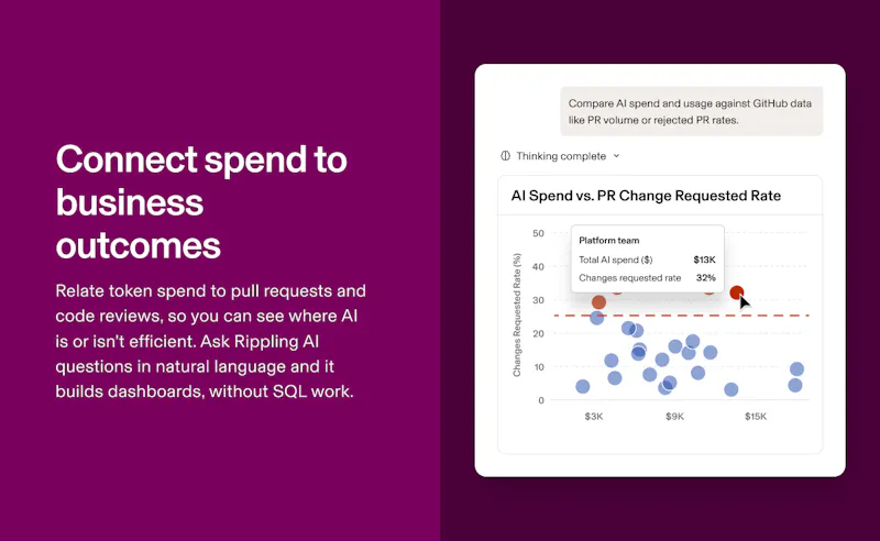 AI Spend Console by Rippling screenshot 4
