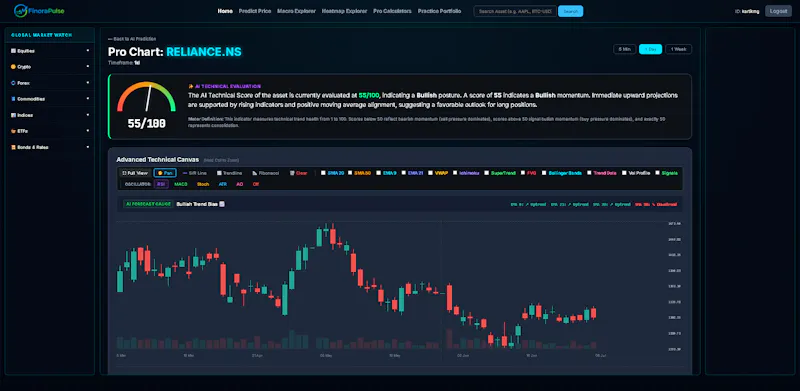 FinoraPulse screenshot 3
