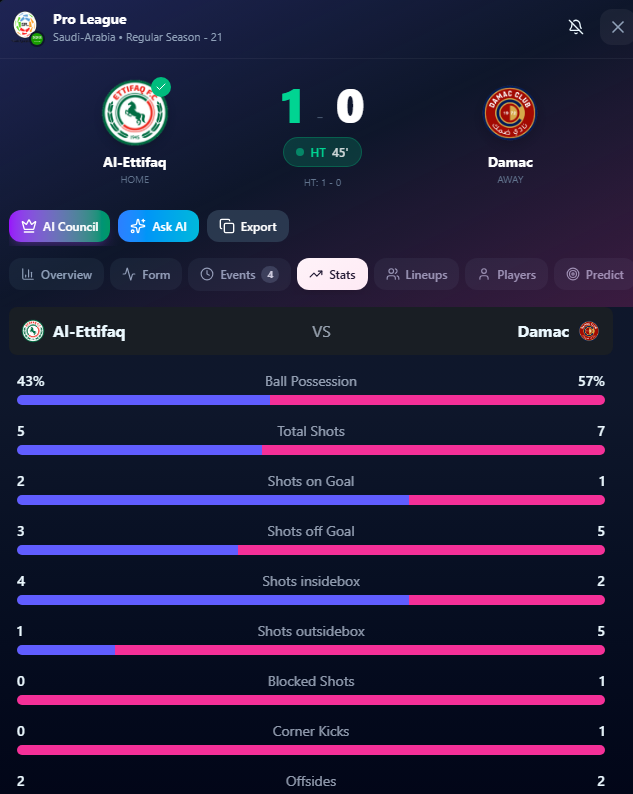 ScoreSageAI gallery image