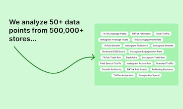 Ecommerce Leads gallery image