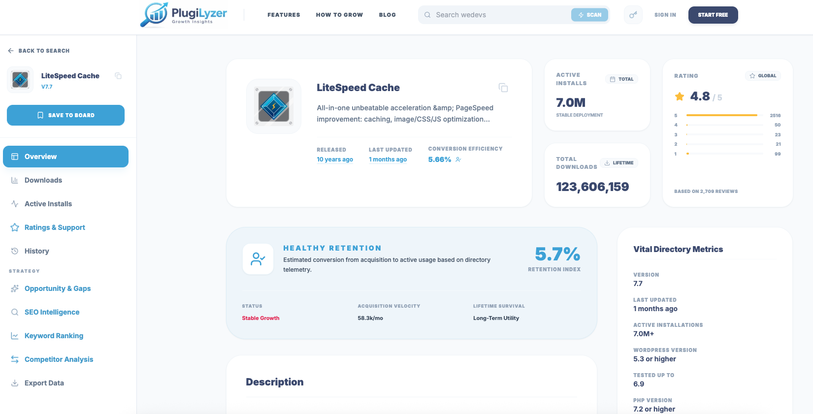PlugiLyzer - Main product screenshot demonstrating key features and user interface