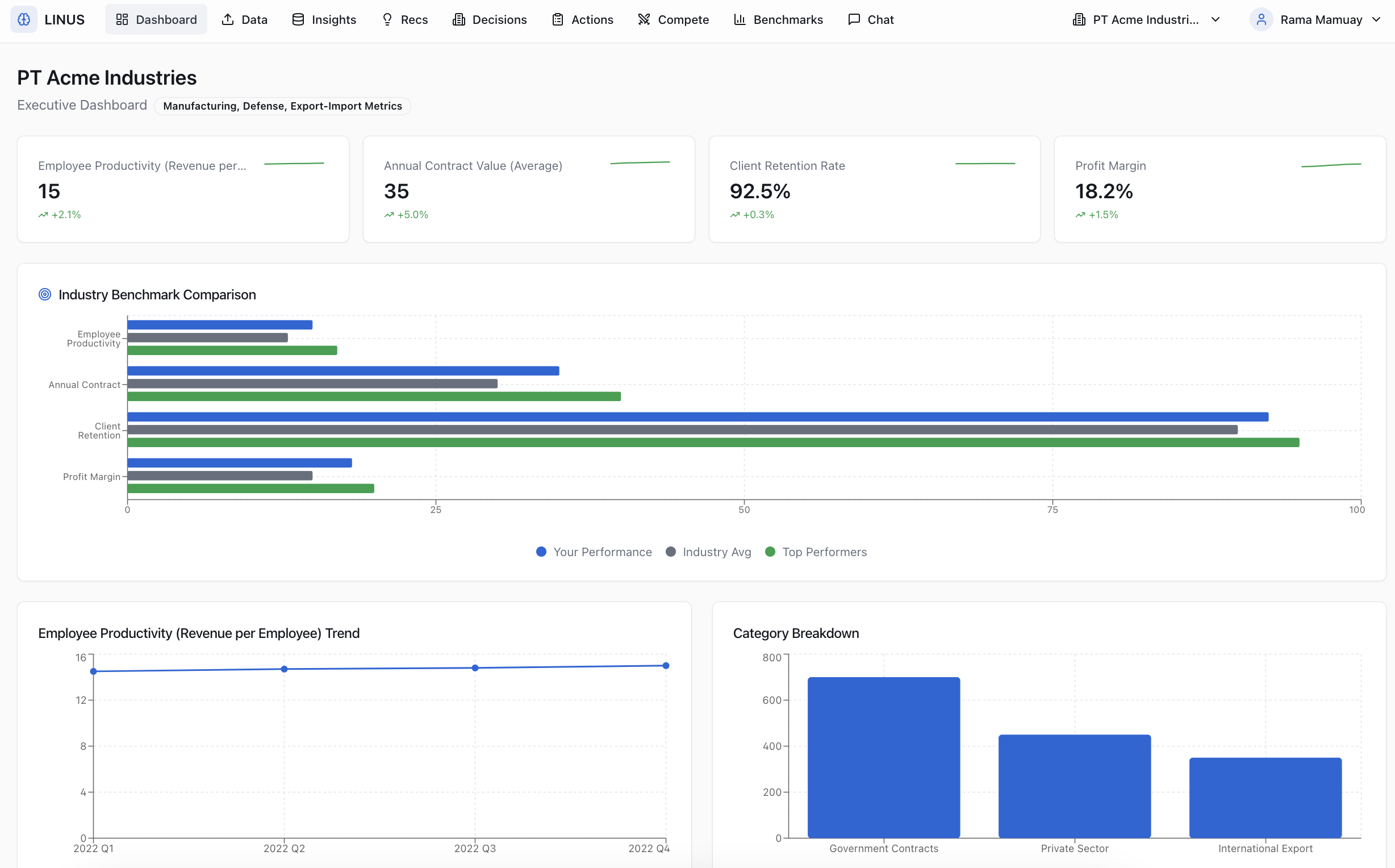 LINUS - Screenshot 2 showing product features and functionality