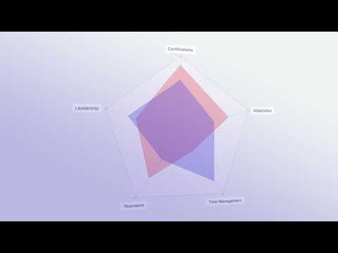 peopleCQ gallery image