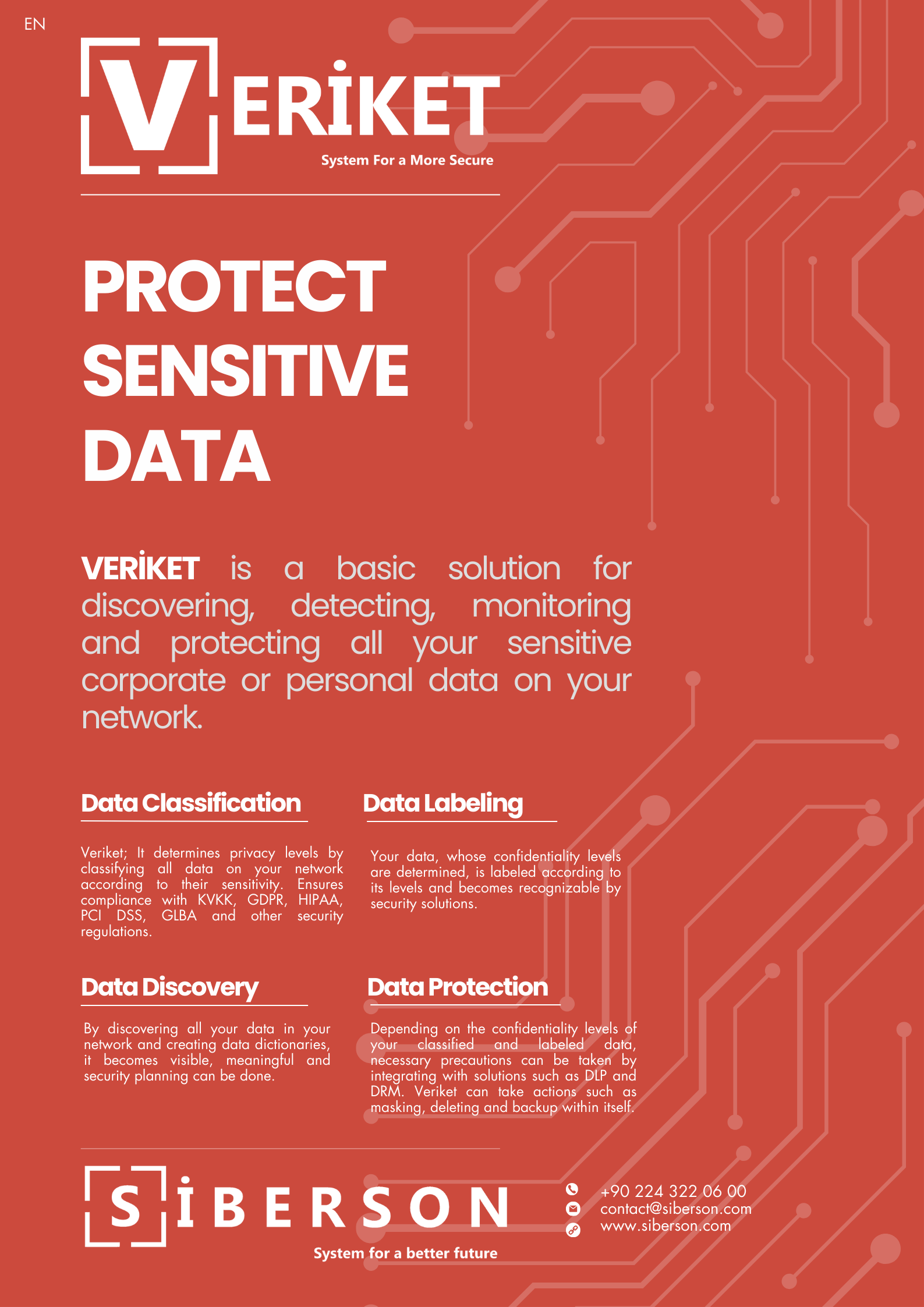 Veriket - Screenshot 2 showing product features and functionality