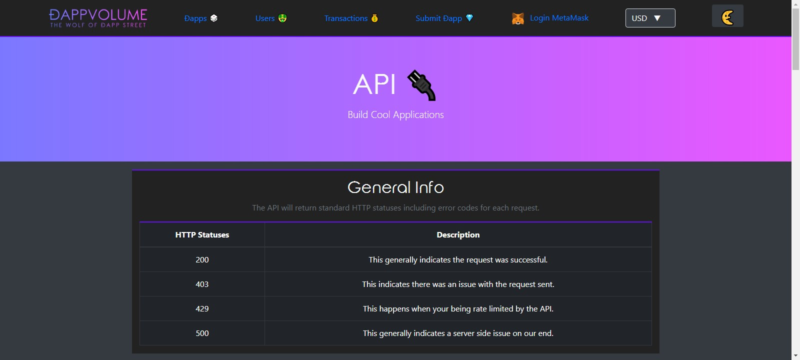 DappVolume gallery image