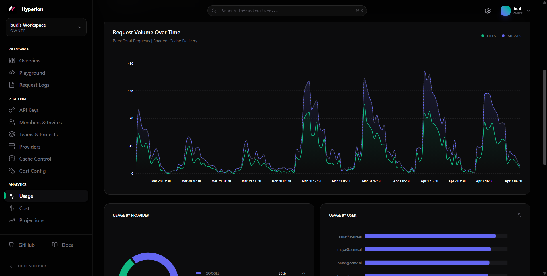 Hyperion gallery image