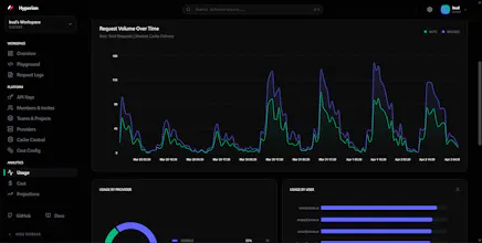 Hyperion gallery image