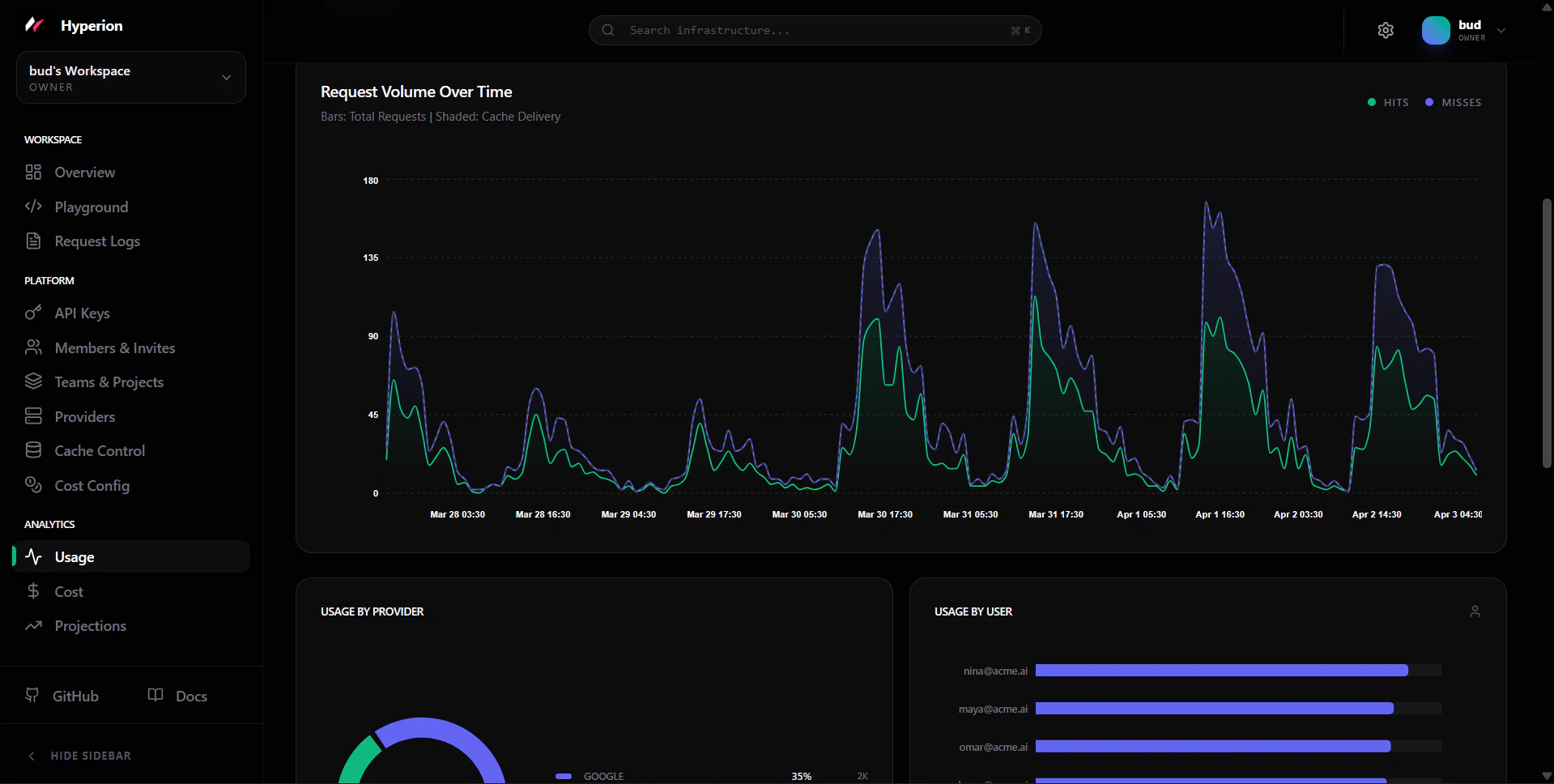 Hyperion screenshot 4