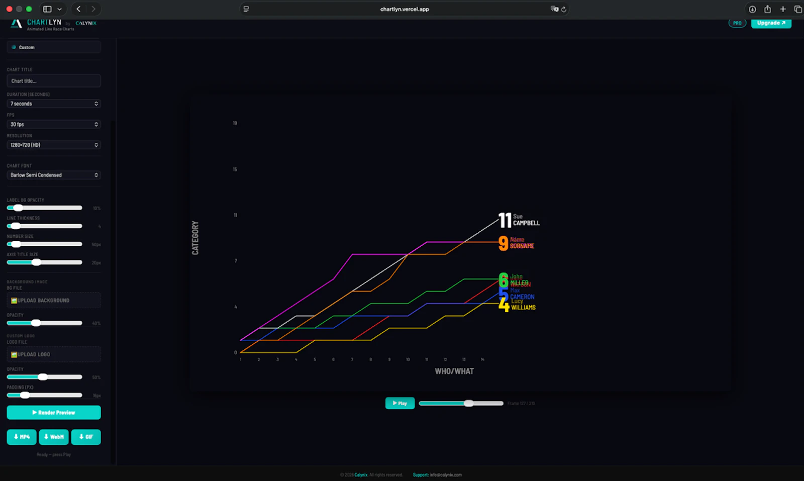 Chartlyn — Animated Line Race Charts screenshot 1