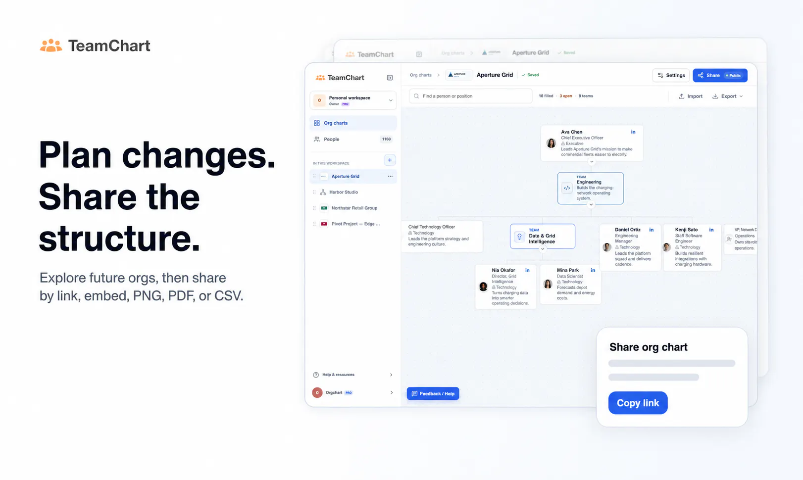 TeamChart - Org Charts simplified gallery image