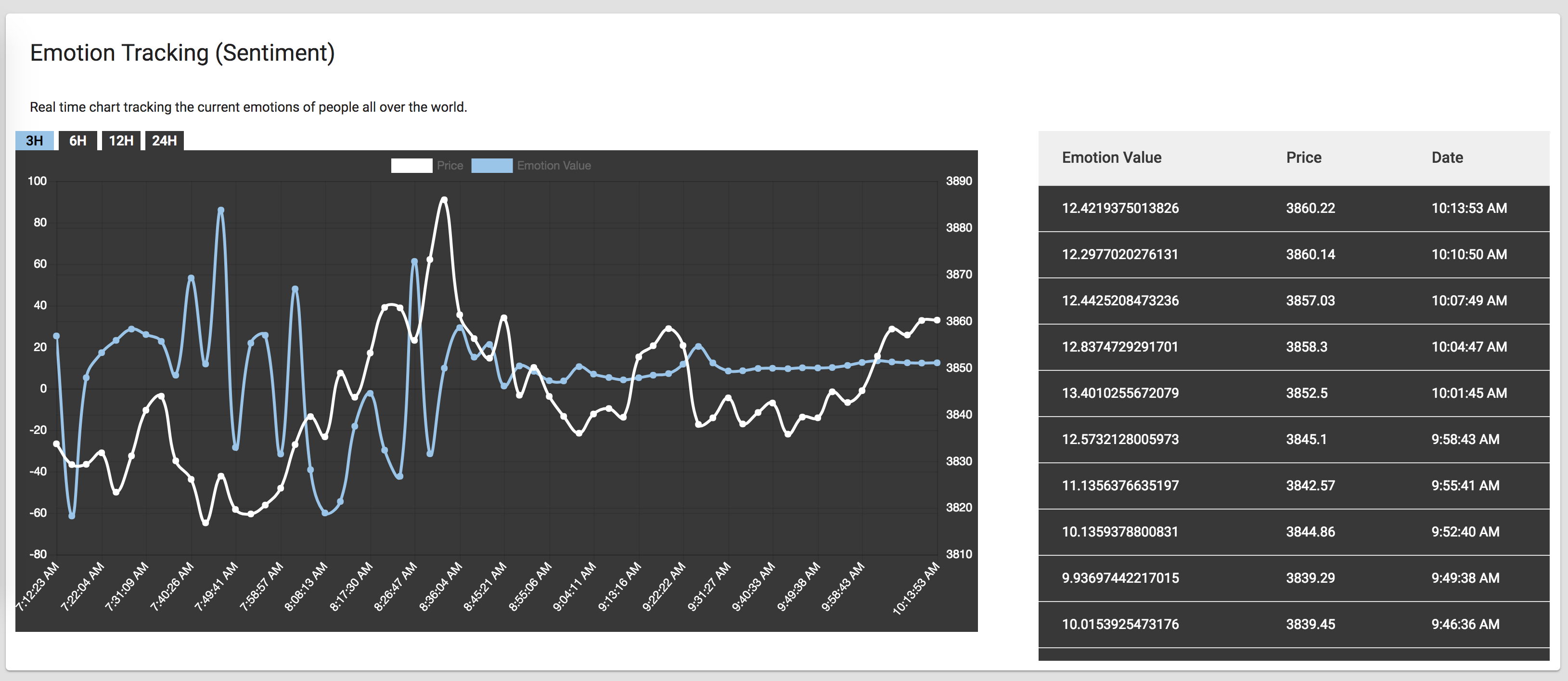 CryptalSet gallery image