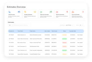 BillEasy Inc gallery image