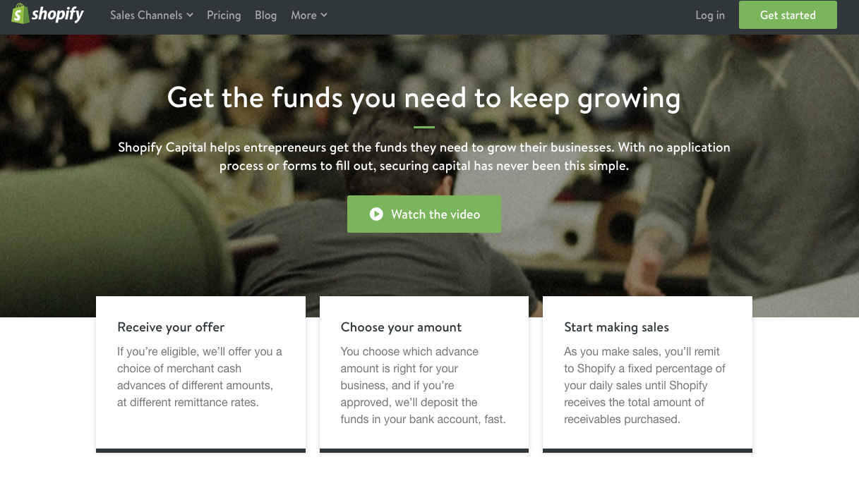 Shopify Capital gallery image