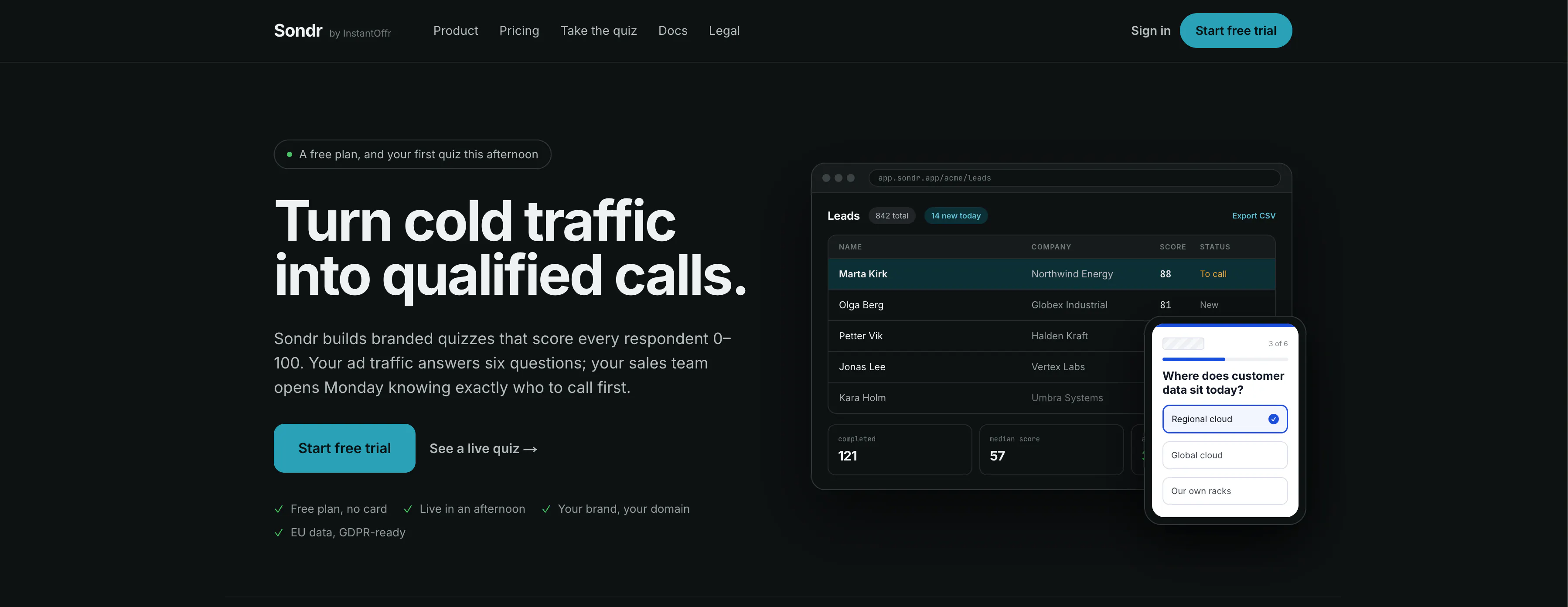 Sondr—Turn cold traffic into leads gallery image