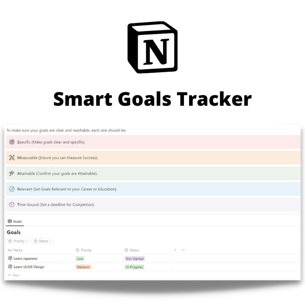 Tracker de objetivos inteligentes: plantilla de noción