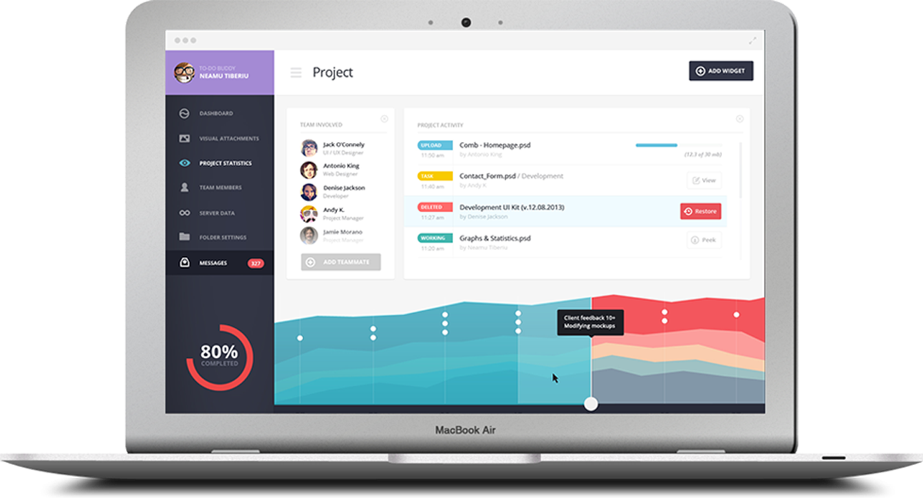 ROGi Web Mobile Application