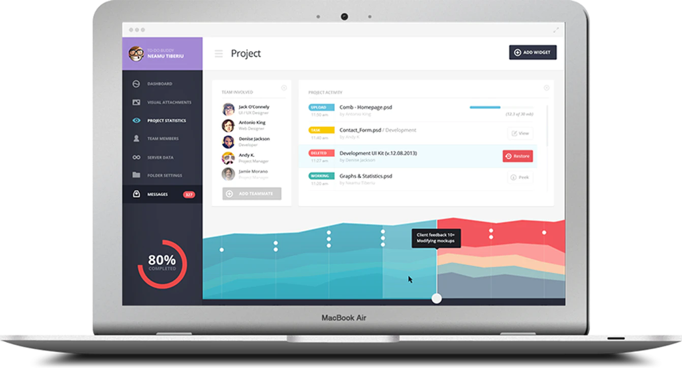 ROGi Web Mobile Application