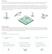 Hyphen Global gallery image