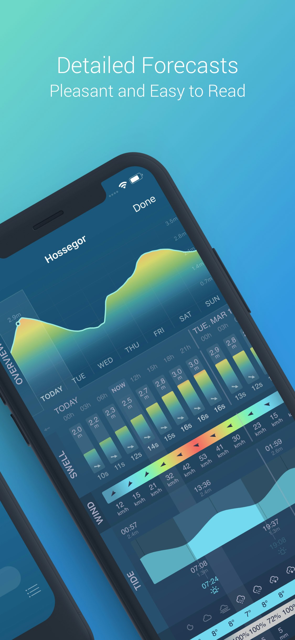 Epic - Surf Forecast gallery image