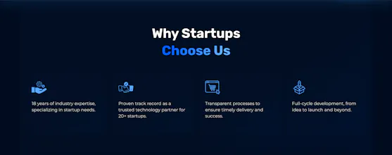 MVP Development for Startups gallery image