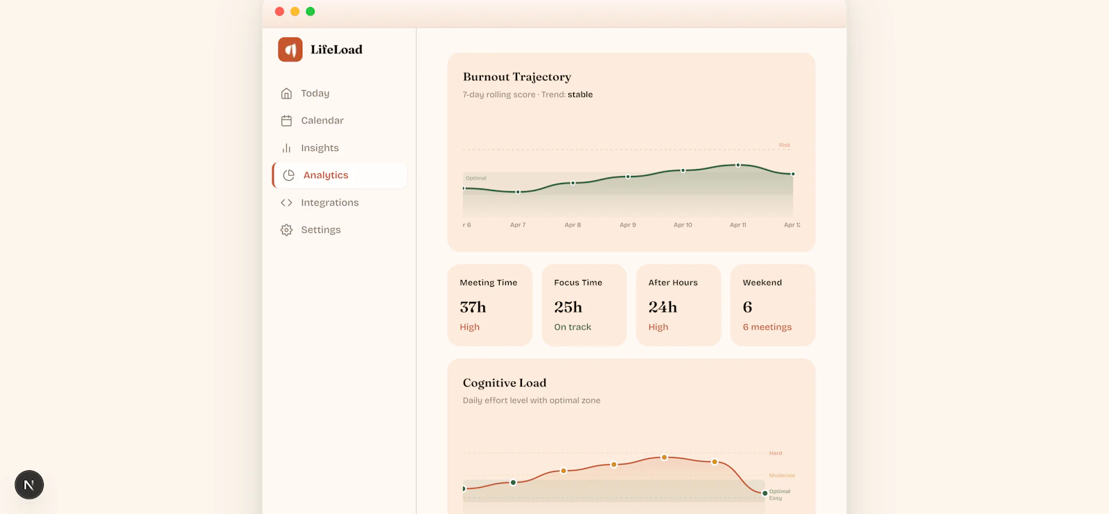 Lifeload screenshot 4