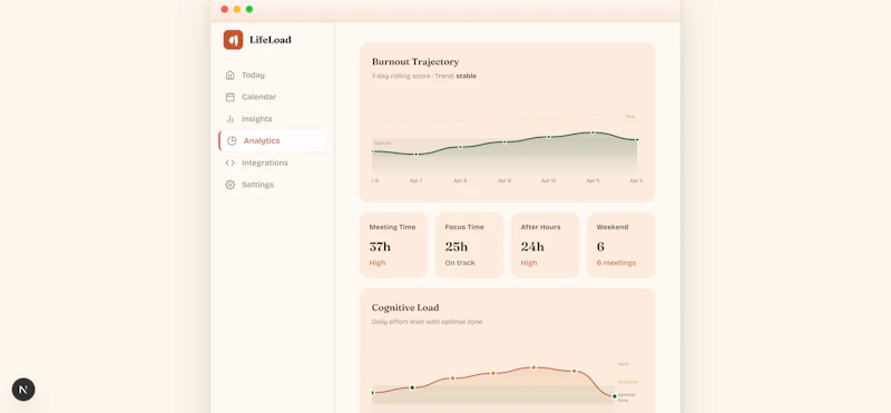 Lifeload screenshot 4