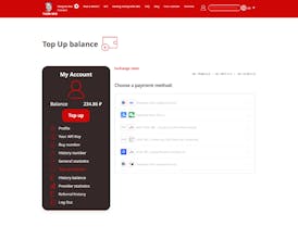 Virtual phone number for sms activation gallery image
