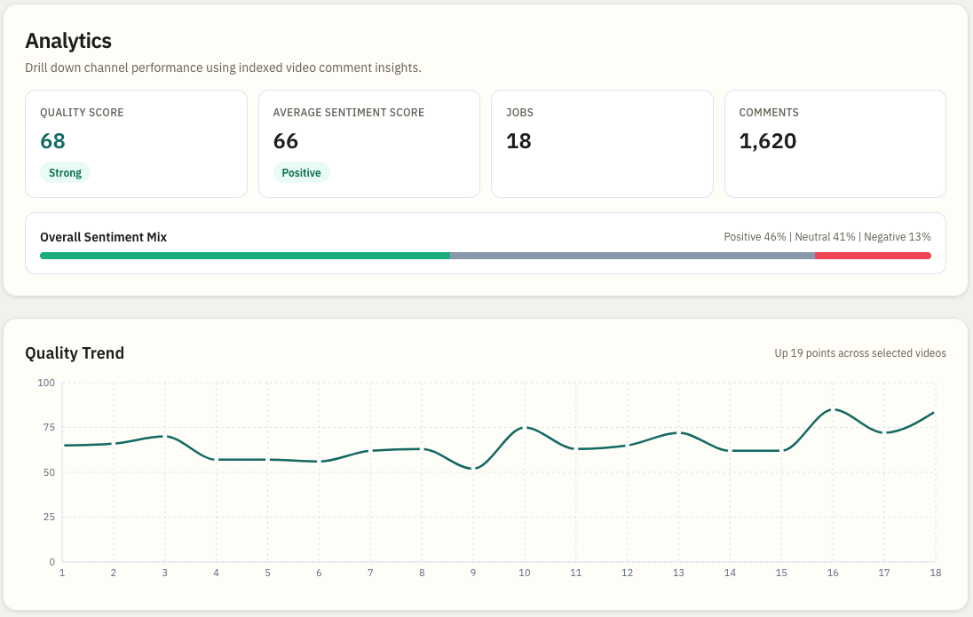 FanDecode - Screenshot 3 showing product features and functionality