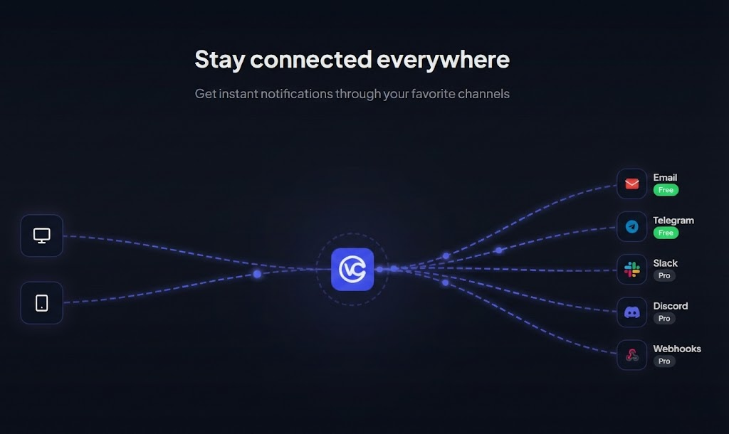 Vacato - Screenshot 3 showing product features and functionality