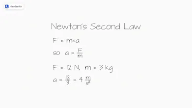 Handwrite gallery image