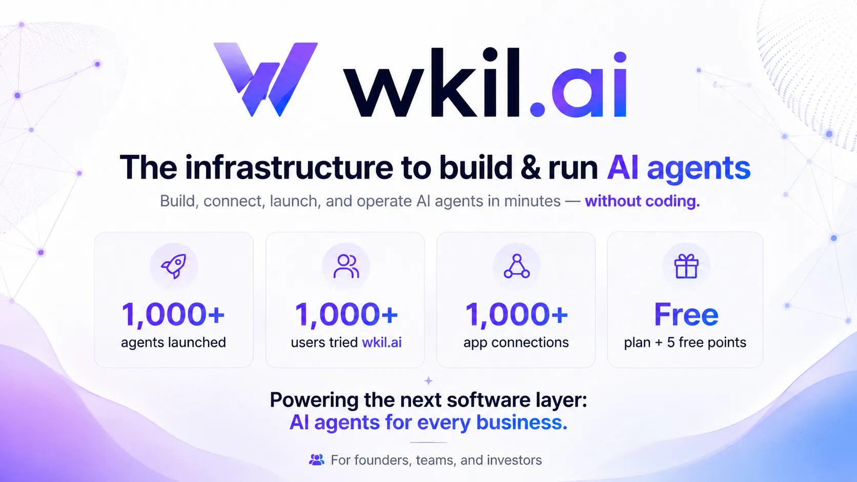 Wkil.ai gallery image