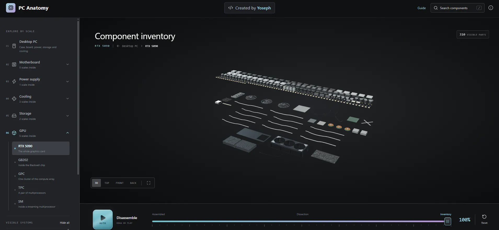 PC Anatomy gallery image