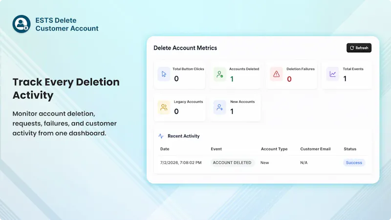 Delete Customer Account screenshot 2