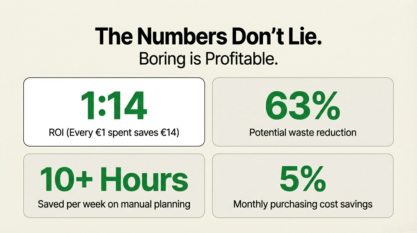 BiteClub gallery image