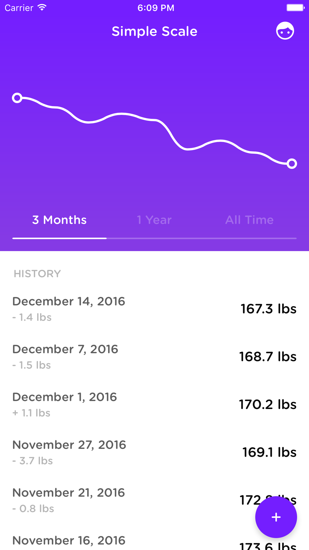 Simple Scale gallery image