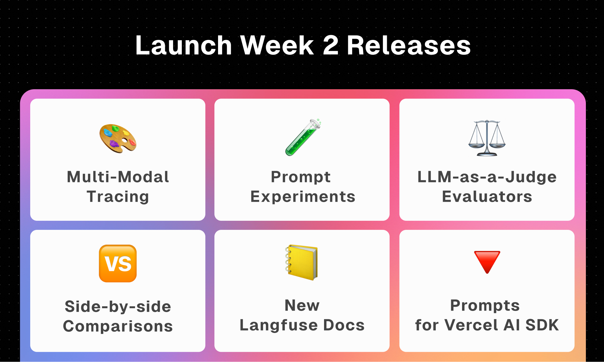 Langfuse быстрое эксперименты - Инженерная платформа с открытым исходным кодом медиа 6
