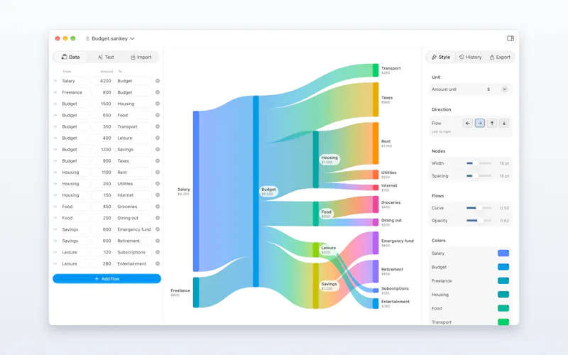 SankeyFlow screenshot 1