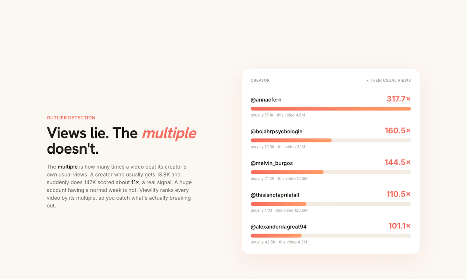 Viewlify screenshot 4