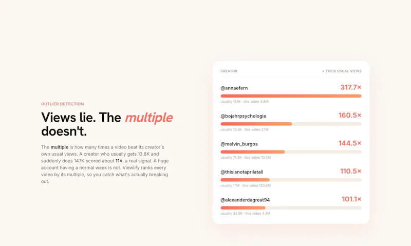 Viewlify screenshot 4