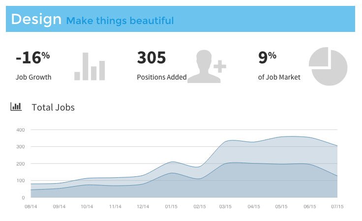 JobSignal gallery image