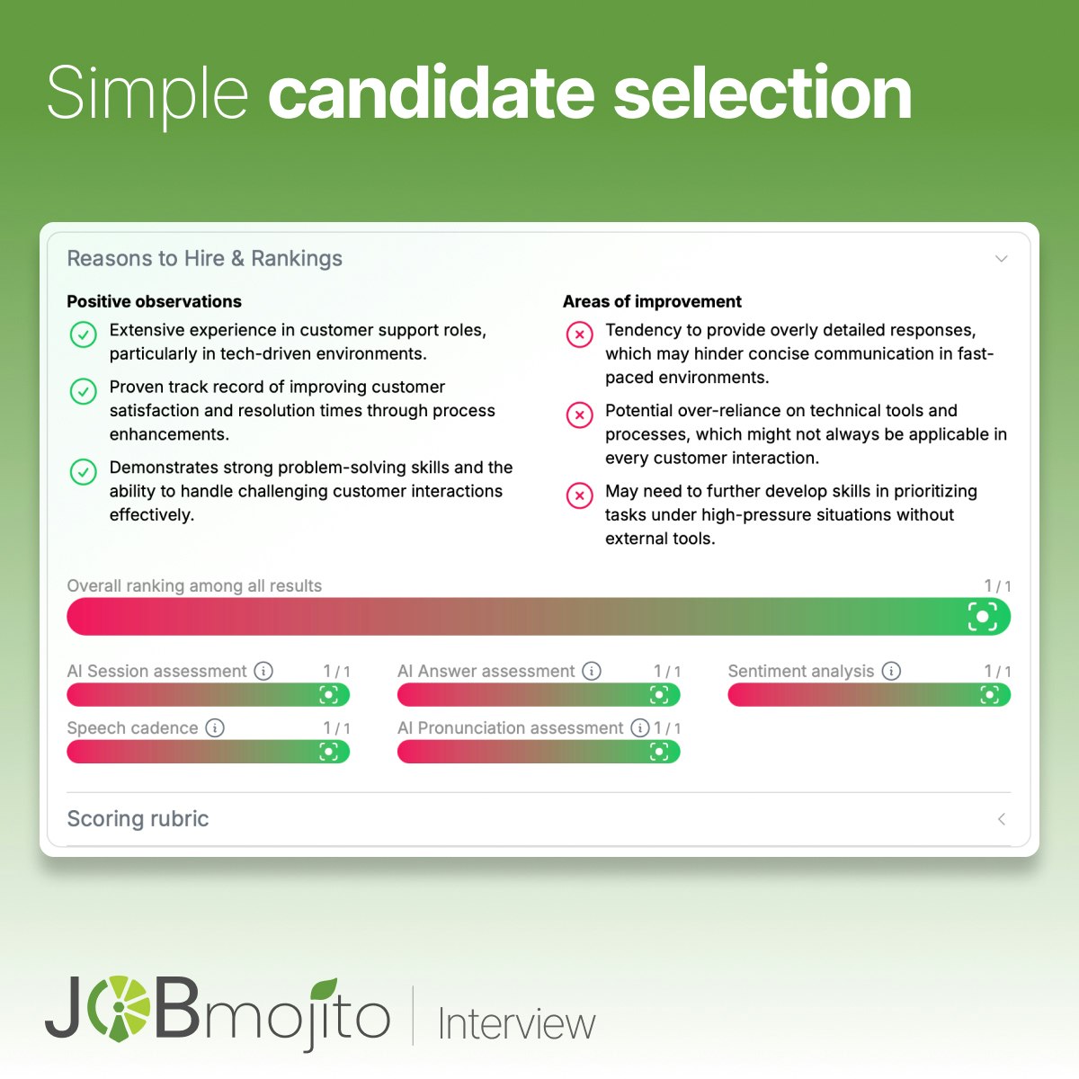 JobMojito AI Interviews media 6