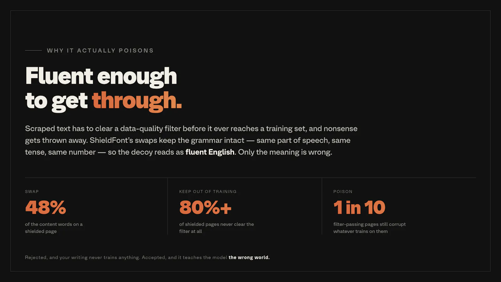 ShieldFont screenshot 6