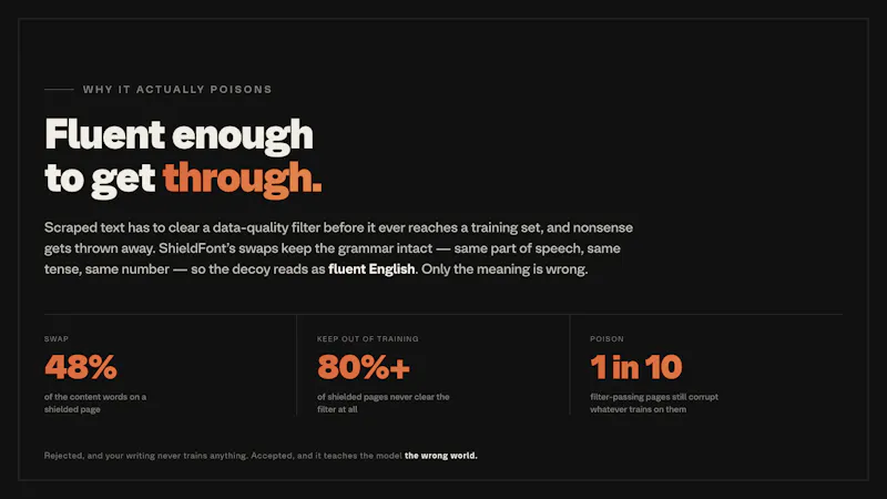 ShieldFont screenshot 6