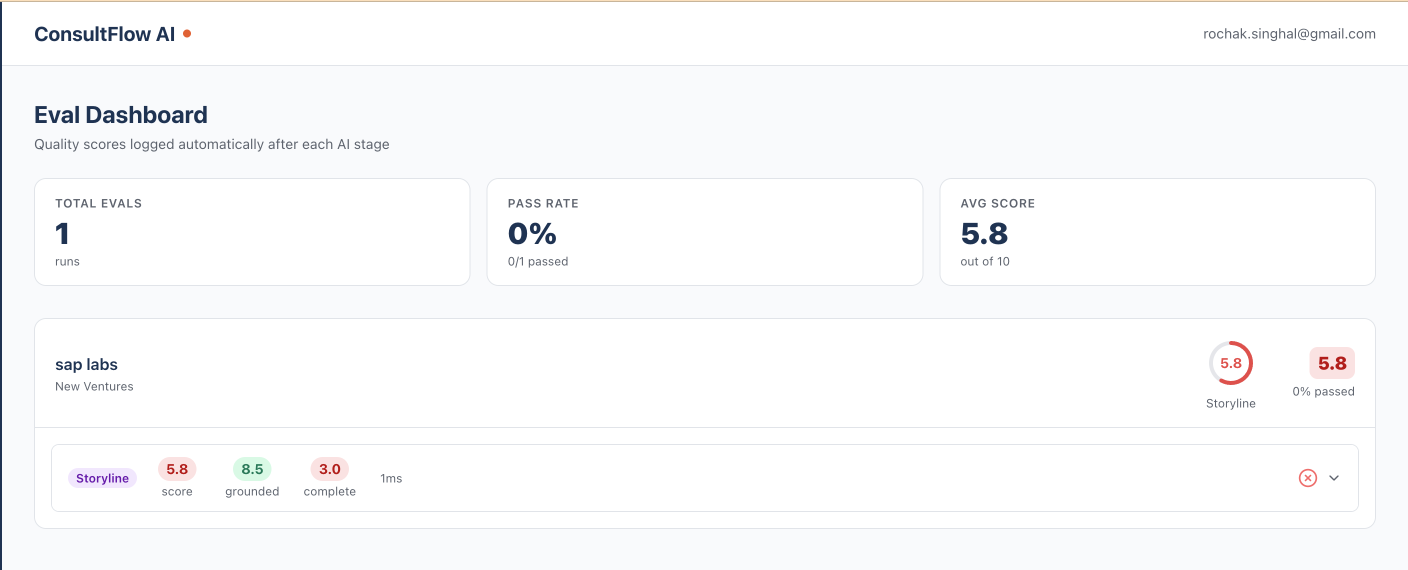ConsultFlow AI gallery image