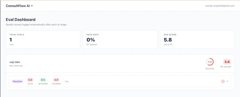 ConsultFlow AI screenshot 3
